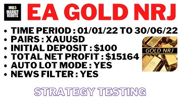 EA Gold NRJ MT4 Forex Robot Strategy Testing