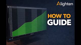 How to trade the Alighten Mirror indicator Volume Profiles with ninZaRenko 16/8.