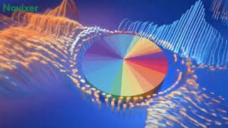 Business Intelligence Solutions for Consumer Products & Retail