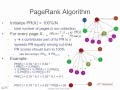 PageRank algorithm: how it works