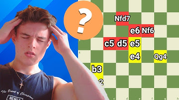 BEST Way To Improve Your Chess (It