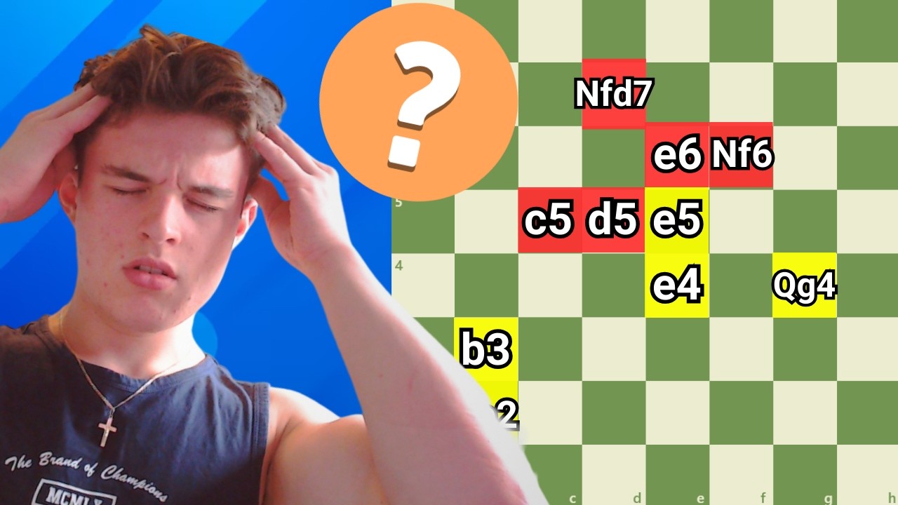 BEST Way To Improve Your Chess (It's Visualization) - YouTube