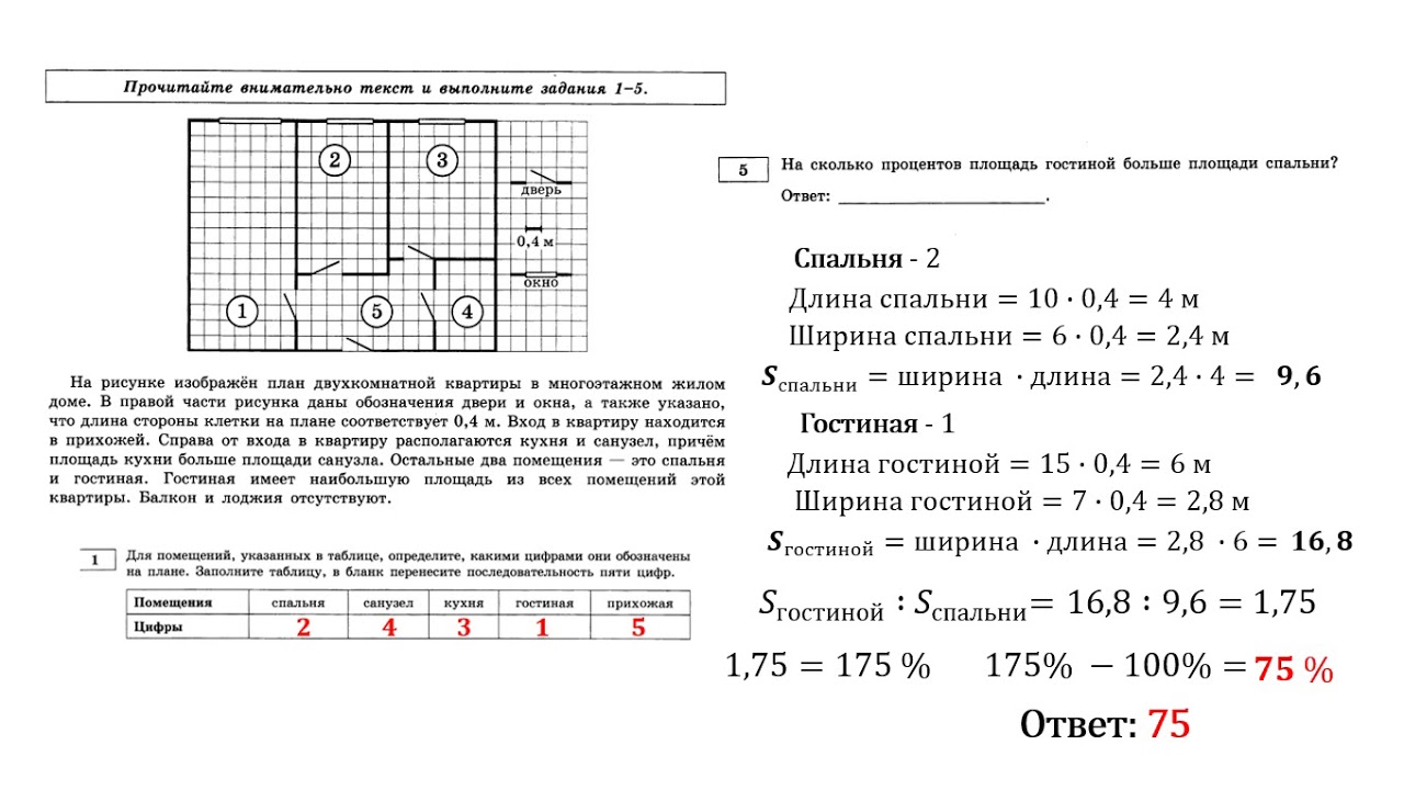 01 05 задачи с практическим содержанием часть 1 фипи план местности ответы