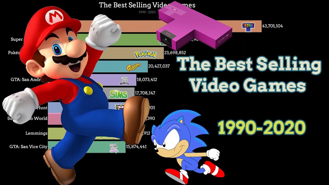 The Best Selling Video Games 1990 2020 YouTube the-best-selling-video-games-1990-2020-youtube