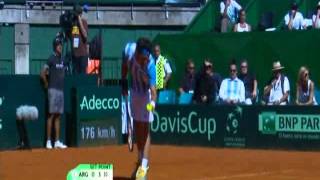 Famous Official Davis Cup Highlights: Monaco (ARG) v Tsonga (FRA) Profile