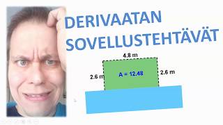 Derivaatan sovellustehtävät