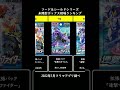 【ポケカ】ポケモンカードゲーム ソード＆シールドシリーズ 未開封ボックス相場ランキングTOP10 #shorts Pokémon TCG PTCG pokemon card collection