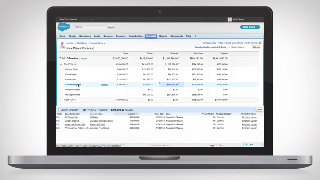 Forecasting with Salesforce Sales Cloud - YouTube