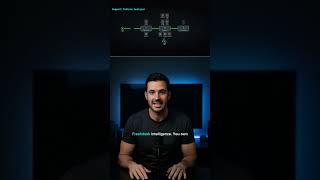 Support Pattern Analyzer — 19-Node AI Blueprint for n8n | ForgeWorkflows