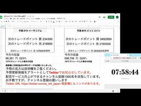 AI予想 ビットコイン・イーサリアムLive配信　2023・2・20