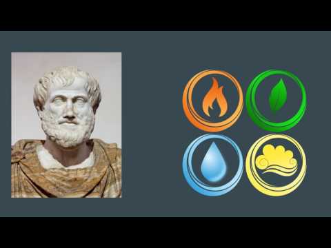 भौतिकी इतिहास|प्राचीन ग्रीस|