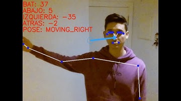 Drone Tello EDU Body control