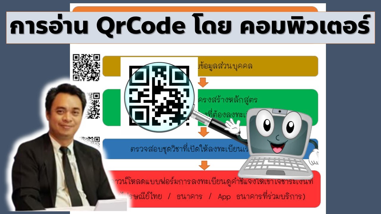 การอ่าน QrCode โดย คอมพิวเตอร์