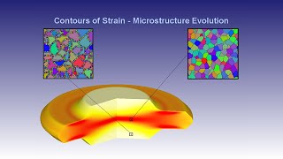 Forged Turbine Disk Microstructure Simulation