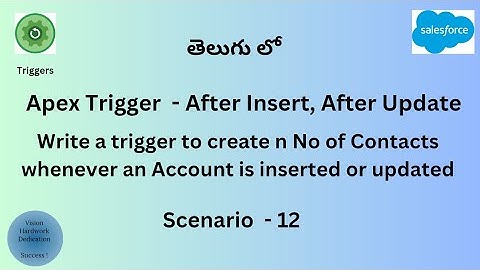 Trigger Scenario - 12 : Write a trigger to create n No of Contacts whenever an Account is inserted