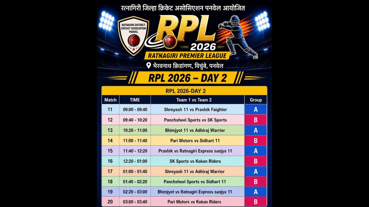 RATNAGIRI PREMIER LEAGUE 2026 || FINAL DAY