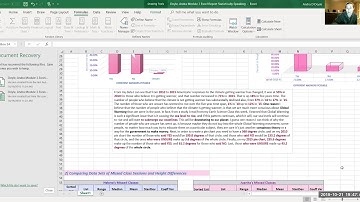 Excel Report Module 3 Statistics