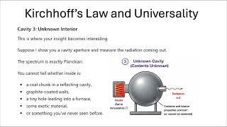 The Robitaille Files: Kirchhoffs Law of Universality (Silent Movie)