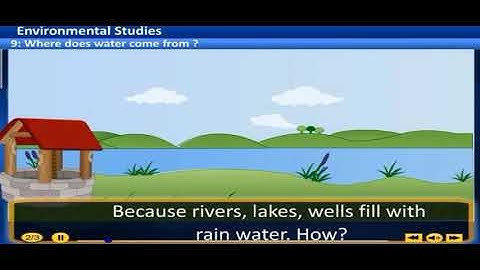 9 . where does water come from | 3rd environmental studies