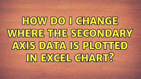 How do I change where the secondary axis data is plotted in Excel chart?