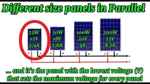 How to: Connect different size panels in Parallel