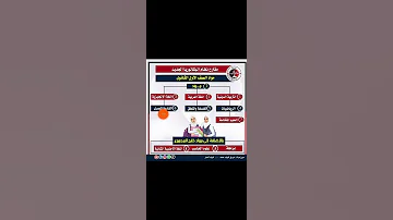 نظام البكالوريا الجديد مواد الصف الاول الثانوي 