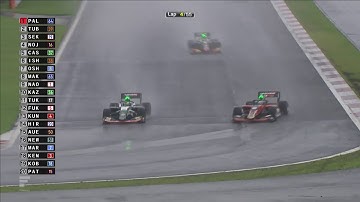 Super Formula - Fuji race start