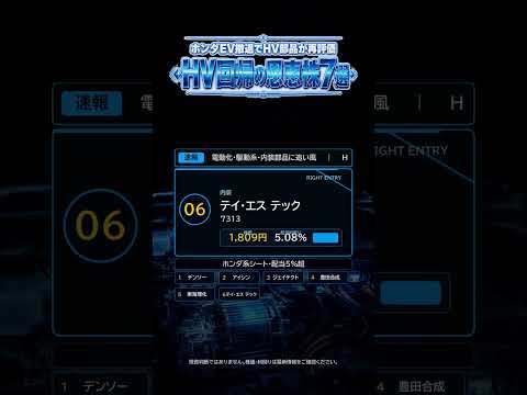 ホンダEV撤退でHV回帰の恩恵株7選📈※投資は自己責任でお願いします