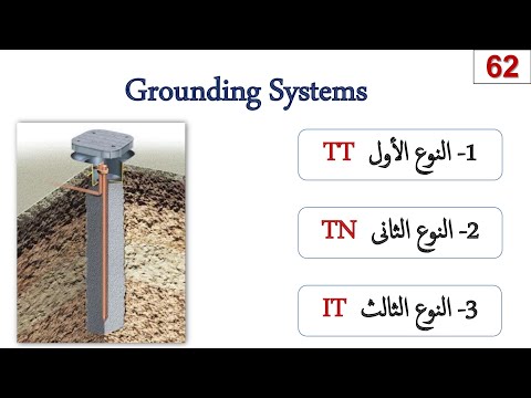 فيديو: في نظام التأريض؟