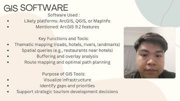 BC20603 GEOGRAPHY INFORMATION SYSTEM