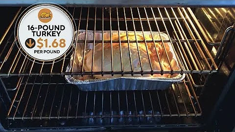 Thanksgiving meal costs down in 2024 compared to last year