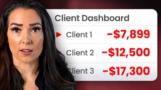 Wrong Clients COST you more than just a Refund…here’s why