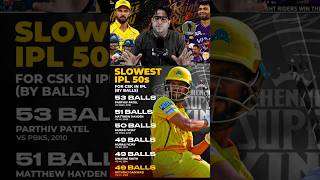 🚨😱Captain's Anchor or Test Match Knock? Gaikwad 74*(60) 🏏#shorts #ipl2026 #csk #ruturajgaikwad