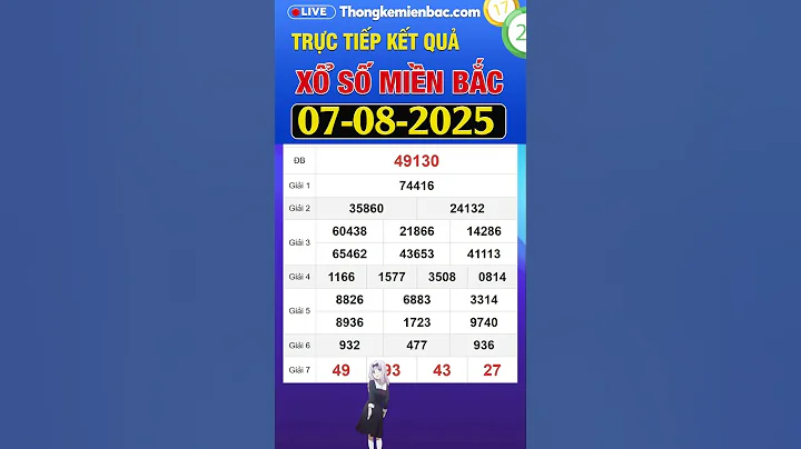 KQXSMB - XSHN - Kết quả xổ số miền Bắc hôm nay thứ 5 ngày 7 tháng 8 - SXMB - XSMB 7/8