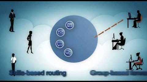 OpenScape Cloud Contact Center Overview