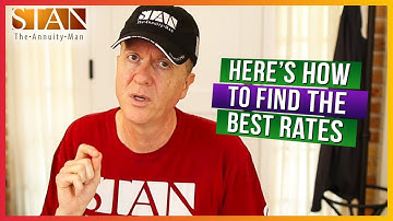 What Is a Multi-Year Guaranteed Annuity?