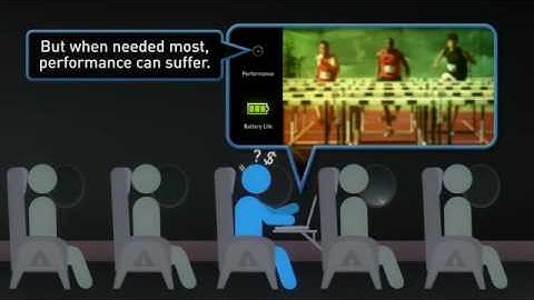 NVIDIA Optimus Technology