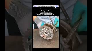 How a Screw Puller Multiplies Force