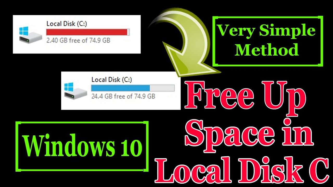 Simple method. Local Disk. Local Disk c.