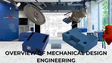 Overview of Mechanical design engineering