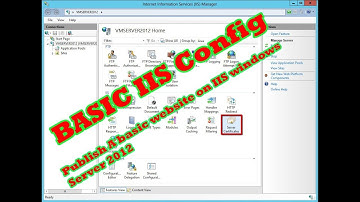 How to Publish website on IIS on Windows Server 2012