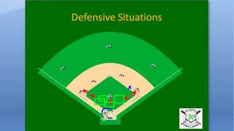 Defensive Bunt Play Man on First.wmv