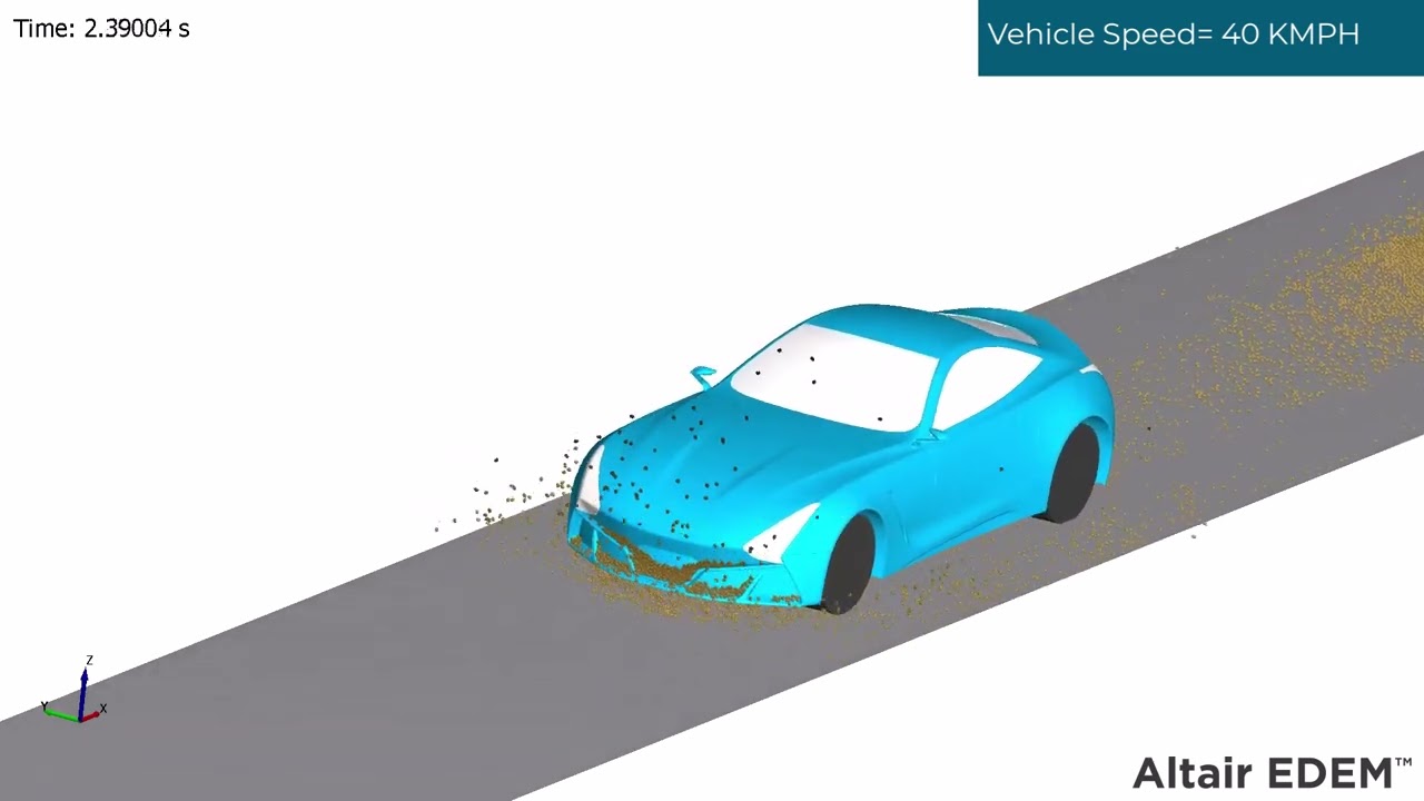 SandBashing: MotionSolve with Full Vehicle as a Rigid Simulation Results