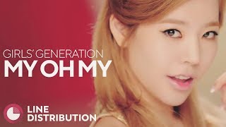 GIRLS' GENERATION - My Oh My (Line Distribution)