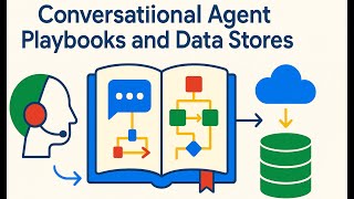Create a chat and voice FAQ bot with Conversational Agent Playbooks and Data Stores screenshot 4