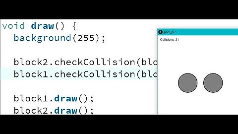 Number of collisions = digits of Pi?