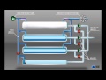 IDE DOC - Direct Osmosis Cleaning