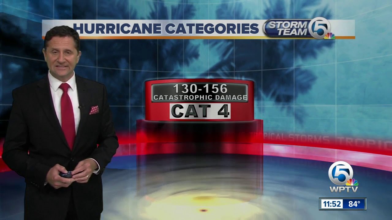west palm beach airport car rental South Florida Friday afternoon forecast (8/30/19)