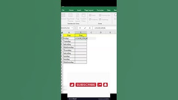 Bullets in Cell | Excel Tips | How to add Bullets point in Excel #shorts #youtubeshorts