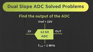 Dual Slope ADC Solved Problems | Quiz # 130 to Quiz # 132